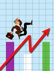 Consider knowledge, available time and the effort needed to use each investment strategy well.