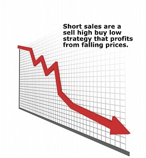 Introduction to Short Story Shorting Stocks course