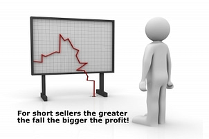 Short seller skill, sophistication, knowloedge and research supports investing and trading know-how.