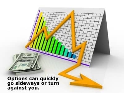 Options can quickly go sideways or turn against you.