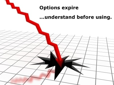 Investing strategy option danger!