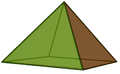 pyramid portfolio wealth building